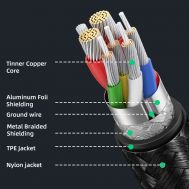 CABLETIME καλώδιο USB Type-C αρσενικό σε θηλυκό CMCM60, 4K, 0.5m, γκρι | Καλώδια USB-C (Type-C) στο smart-tech.gr