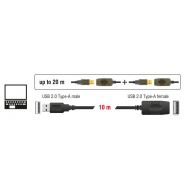 DELOCK καλώδιο USB 2.0 αρσενικό σε θηλυκό 82446, 480Mbps, 10m, μαύρο | ΕΠΙΤΟΙΧΙΟΙ ΦΟΡΤΙΣΤΕΣ USB & ΚΑΛΩΔΙΑ ΦΟΡΤΙΣΗΣ στο smart-tech.gr