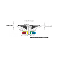 JVC CSDR6940 | Ηχεία Ομοαξονικά Οβάλ στο smart-tech.gr