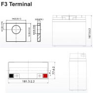 12V 18AH | ΕΠΑΝΑΦΟΡΤΙΖΟΜΕΝΕΣ ΜΠΑΤΑΡΙΕΣ ΜΟΛΥΒΔΟΥ στο smart-tech.gr