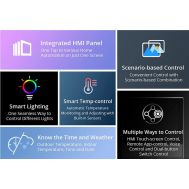 SONOFF smart panel ελέγχου NSPanel με οθόνη αφής, 2-gang, Wi-Fi, λευκό | ΗΛΕΚΤΡΟΛΟΓΙΚΟΣ ΕΞΟΠΛΙΣΜΟΣ στο smart-tech.gr