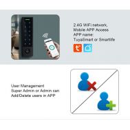 SECUKEY πληκτρολόγιο πρόσβασης CH3-WIFI-EM+MF με κωδικό & κάρτα, Wi-Fi | Πληκτρολόγια - Αναγνώστες στο smart-tech.gr