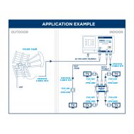 ΕΝΙΣΧ. ΚΕΝΤΡΙΚΟΣ CAM-100 5G 1UHF 115dBμV | ΚΕΝΤΡΙΚΟΙ στο smart-tech.gr