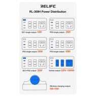 RELIFE σταθμός φόρτισης RL-309H, USB/3x USB-C/3x DC/wireless, 72W, λευκός | ΦΟΡΤΙΣΤΕΣ / ΤΡΟΦΟΔΟΤΙΚΑ USB στο smart-tech.gr