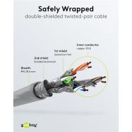 GOOBAY καλώδιο δικτύου 93212, CAT 6 S/FTP, copper, 250MHz, 0.25m, γκρι | Καλώδια δικτύου στο smart-tech.gr