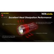 ΦΑΚΟΣ LED NITECORE Tiny Monster TM20K, 20.000Lumens, 290 Μέτρα | Φακοί NITECORE στο smart-tech.gr