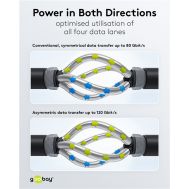 GOOBAY καλώδιο USB-C 74376, USB4, 240W, 80Gbps, 16K/60Hz, 1.2m, μαύρο | Καλώδια USB-C (Type-C) στο smart-tech.gr