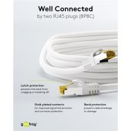 GOOBAY καλώδιο δικτύου 91089, CAT 7 S/FTP, copper, 500MHz, 0.25m, λευκό | Καλώδια δικτύου στο smart-tech.gr