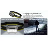 ΦΑΚΟΣ LED NITECORE HEADLAMP HA23 HUE, Green | ΦΑΚΟΙ ΚΕΦΑΛΗΣ LED στο smart-tech.gr