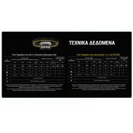 ΦΑΚΟΣ LED NITECORE HEADLAMP HA23 HUE, Blue | ΦΑΚΟΙ ΚΕΦΑΛΗΣ LED στο smart-tech.gr