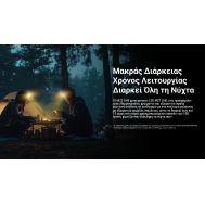 ΦΑΚΟΣ LED NITECORE HEADLAMP HA23 HUE, Blue | ΦΑΚΟΙ ΚΕΦΑΛΗΣ LED στο smart-tech.gr