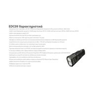 ΦΑΚΟΣ LED NITECORE EDC09, MCT, 1600lumens | Φακοί NITECORE στο smart-tech.gr