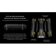 ΦΑΚΟΣ LED NITECORE EDC37, 8000Lumens, 420 μέτρα, UHi LED | Φακοί NITECORE στο smart-tech.gr