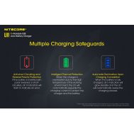 ΦΟΡΤΙΣΤΗΣ NITECORE UI1 | ΦΟΡΤΙΣΤΕΣ ΜΠΑΤΑΡΙΩΝ ΦΑΚΩΝ στο smart-tech.gr