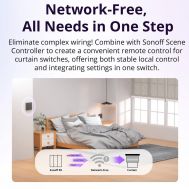 SONOFF smart διακόπτης MINI-RBS για μηχανισμό κουρτινών, WiFi, συμβατός με Matter, λευκός | ΗΛΕΚΤΡΟΛΟΓΙΚΟΣ ΕΞΟΠΛΙΣΜΟΣ στο smart-tech.gr