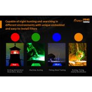 FITORCH PR40 1350 Lumens 1000m | Φακοί FITORCH στο smart-tech.gr