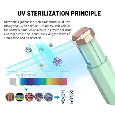 Mini αποστειρωτής υπεριώδους ακτινοβολίας UVC UVS-GN, φορητός, πράσινο | ΦΡΟΝΤΙΔΑ & ΥΓΙΕΙΝΗ στο smart-tech.gr