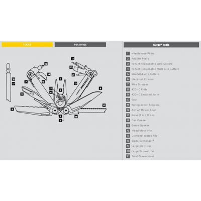 LEATHERMAN SURGE | LEATHERMAN στο smart-tech.gr