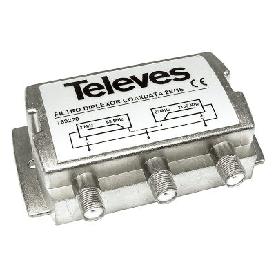 769220 CoaxData Diplexer 2in/1out | COAXDATA στο smart-tech.gr
