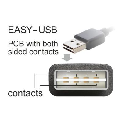 POWERTECH Καλώδιο USB σε USB Micro-B CAB-U133, 90°, Dual Easy USB, 1m | ΚΑΛΩΔΙΑ & ADAPTORS στο smart-tech.gr