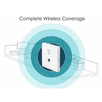 TP-LINK ασύρματο access point EAP115-Wall 300Mbps, επιτοίχιο, Ver. 1.0 | Access Points - WiFi Extenders στο smart-tech.gr