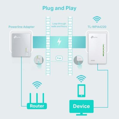 TP-LINK Wi-Fi Powerline Extender, AV600 300Mbps, Ver. 4.0 | Access Points - WiFi Extenders στο smart-tech.gr