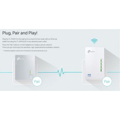 TP-LINK Wi-Fi AV600 Powerline Extender Kit TL-WPA4220, 300Mbps, Ver. 4.0 | Access Points - WiFi Extenders στο smart-tech.gr