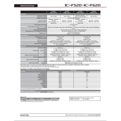ICOM IC-F52D | Ψηφιακοί Ασύρματοι Πομποδέκτες DMR στο smart-tech.gr