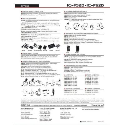 ICOM IC-F52D | Ψηφιακοί Ασύρματοι Πομποδέκτες DMR στο smart-tech.gr
