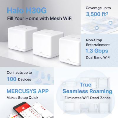 MERCUSYS Mesh Wi-Fi System Halo H30G, 1.3Gbps Dual Band, 3τμχ, Ver. 1.0 | Access Points - WiFi Extenders στο smart-tech.gr