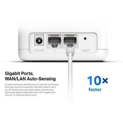 MERCUSYS Mesh Wi-Fi System Halo H30G, 1.3Gbps Dual Band, 3τμχ, Ver. 1.0 | Access Points - WiFi Extenders στο smart-tech.gr