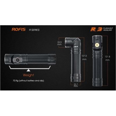 ROFIS R3 1250 LUMENS | ΦΑΚΟΙ ΚΕΦΑΛΗΣ LED στο smart-tech.gr