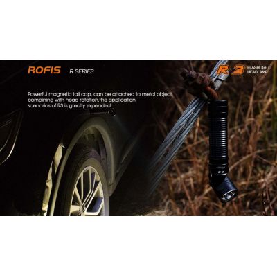 ROFIS R3 1250 LUMENS | ΦΑΚΟΙ ΚΕΦΑΛΗΣ LED στο smart-tech.gr