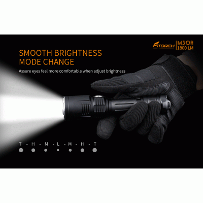 FITORCH M30R ΦΑΚΟΣ LED 1800lm ΥΨΗΛΗΣ ΑΠΟΔΟΣΗΣ | Φακοί FITORCH στο smart-tech.gr