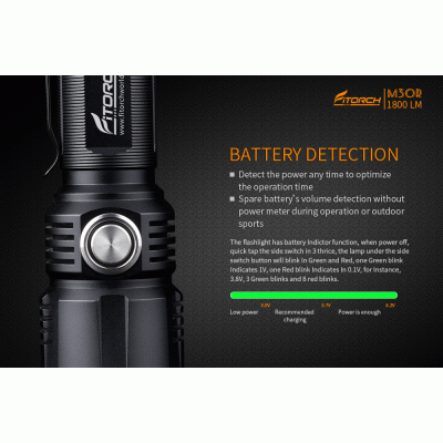 FITORCH M30R ΦΑΚΟΣ LED 1800lm ΥΨΗΛΗΣ ΑΠΟΔΟΣΗΣ | Φακοί FITORCH στο smart-tech.gr