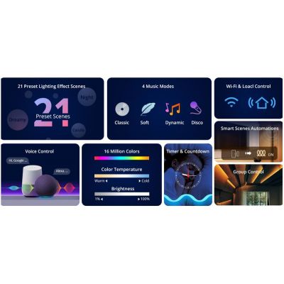 SONOFF smart LED καλωδιοταινία L3, RGB, Wi-Fi & Bluetooth, 5m | Λάμπες - Λαμπτήρες - Φωτιστικά στο smart-tech.gr