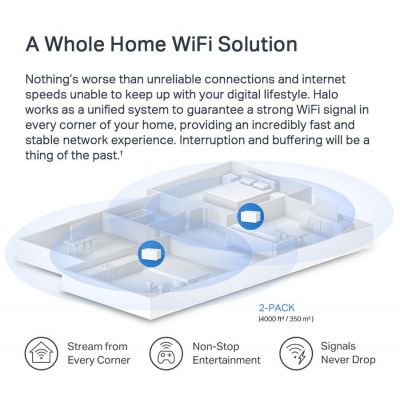 MERCUSYS Mesh Wi-Fi 6 System Halo H70X, 1.8Gbps Dual Band, 2τμχ, Ver. 1.0 | Access Points - WiFi Extenders στο smart-tech.gr