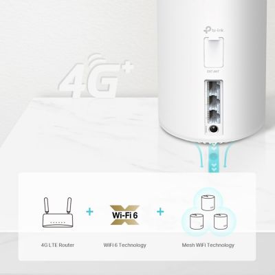 TP-LINK Whole Home Mesh WiFi 6 Deco X20-4G, 4G+ AX1800, Ver. 1.0 | Access Points - WiFi Extenders στο smart-tech.gr