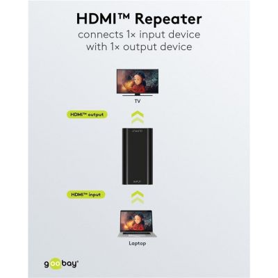 GOOBAY HDMI repeater 58491, 4K/30Hz έως 30m, 1080p 3D έως 40m, μαύρο | Λοιπά Καλώδια, Adaptors & Μετατροπείς στο smart-tech.gr