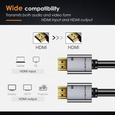 CABLETIME καλώδιο HDMI 2.0 AV566, 4k/60hz, 1m, μαύρο | Λοιπά Καλώδια, Adaptors & Μετατροπείς στο smart-tech.gr