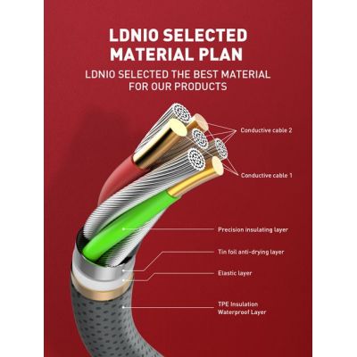 LDNIO καλώδιο USB-C σε USB LS442, 2.4A, 2m, γκρι | Καλώδια USB-C (Type-C) στο smart-tech.gr