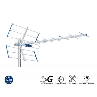 ΚΕΡΑΙΑ YAGI 12db 5G 21-48 | UHF - LTE στο smart-tech.gr