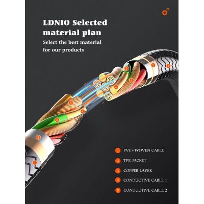 LDNIO καλώδιο USB-C σε USB-C LC651C, 65W, 1m, γκρι | Καλώδια USB-C (Type-C) στο smart-tech.gr