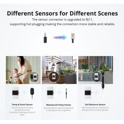 SONOFF smart διακόπτης ελέγχου θερμοκρασίας/υγρασίας THR320, Wi-Fi, 20A | ΗΛΕΚΤΡΟΛΟΓΙΚΟΣ ΕΞΟΠΛΙΣΜΟΣ στο smart-tech.gr