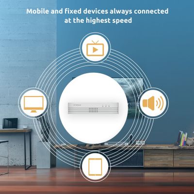 STRONG WiFi Mesh Home Kit ATRIA 1200 V2, 1200Mbps Dual Band, 3τμχ | Access Points - WiFi Extenders στο smart-tech.gr