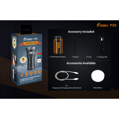 FITORCH P50 ΦΑΚΟΣ LED 10000lm ΥΨΗΛΗΣ ΑΠΟΔΟΣΗΣ | Φακοί FITORCH στο smart-tech.gr