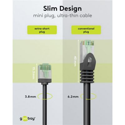 GOOBAY καλώδιο δικτύου 74355, CAT 8.1 U/FTP, slim, copper, 40Gbps, 3m, μαύρο | Καλώδια δικτύου στο smart-tech.gr