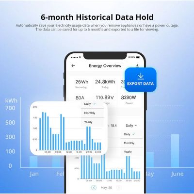SONOFF smart μετρητής κατανάλωσης ρεύματος POWCT, WiFi, 100A | ΗΛΕΚΤΡΟΛΟΓΙΚΟΣ ΕΞΟΠΛΙΣΜΟΣ στο smart-tech.gr