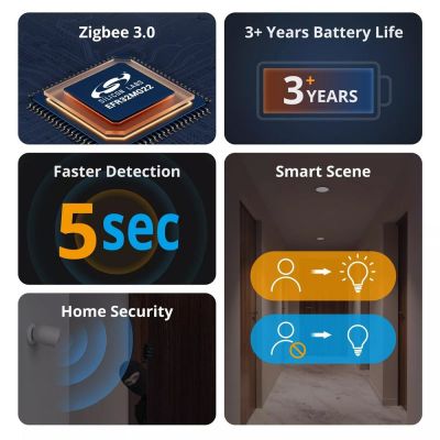 SONOFF smart ανιχνευτής κίνησης SNZB-03P, ZigBee, μπαταρίας, λευκός | Ανιχνευτές Aερίων, Nερού και Kαπνού στο smart-tech.gr