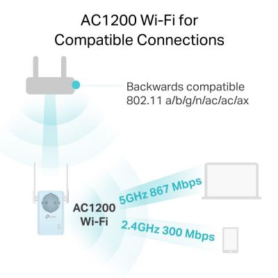 TP-LINK WiFi range extender RE365 με Passthrough, AC1200 1200Mbps, Ver. 3.0 | Access Points - WiFi Extenders στο smart-tech.gr